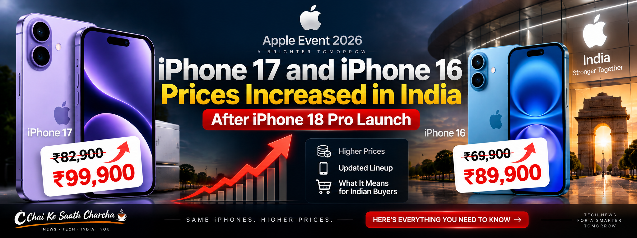 iPhone 17 and iPhone 16 Get More Expensive in India After Apple’s iPhone 18 Pro Launch